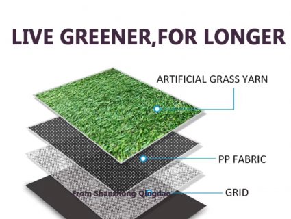 ​How Artificial Grass Is Manufactured: From Raw Materials to Finished Turf